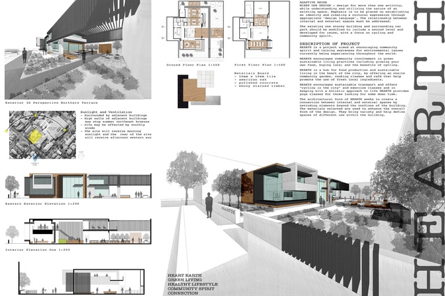 Assessment board – Interior Design First Prize: Sarah Tite.